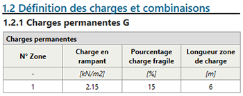 Express Poutres Note de calcul